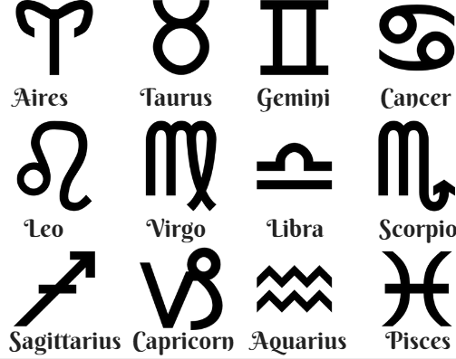 Destiny's Energy The Zodiac Sign Symbols