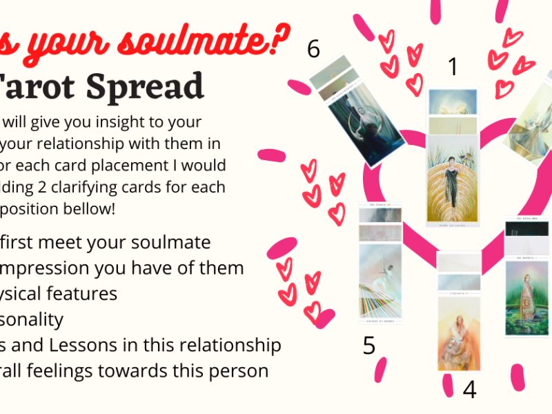 Love Tarot Spread- Who is your Soulmate? Who is your True Love?